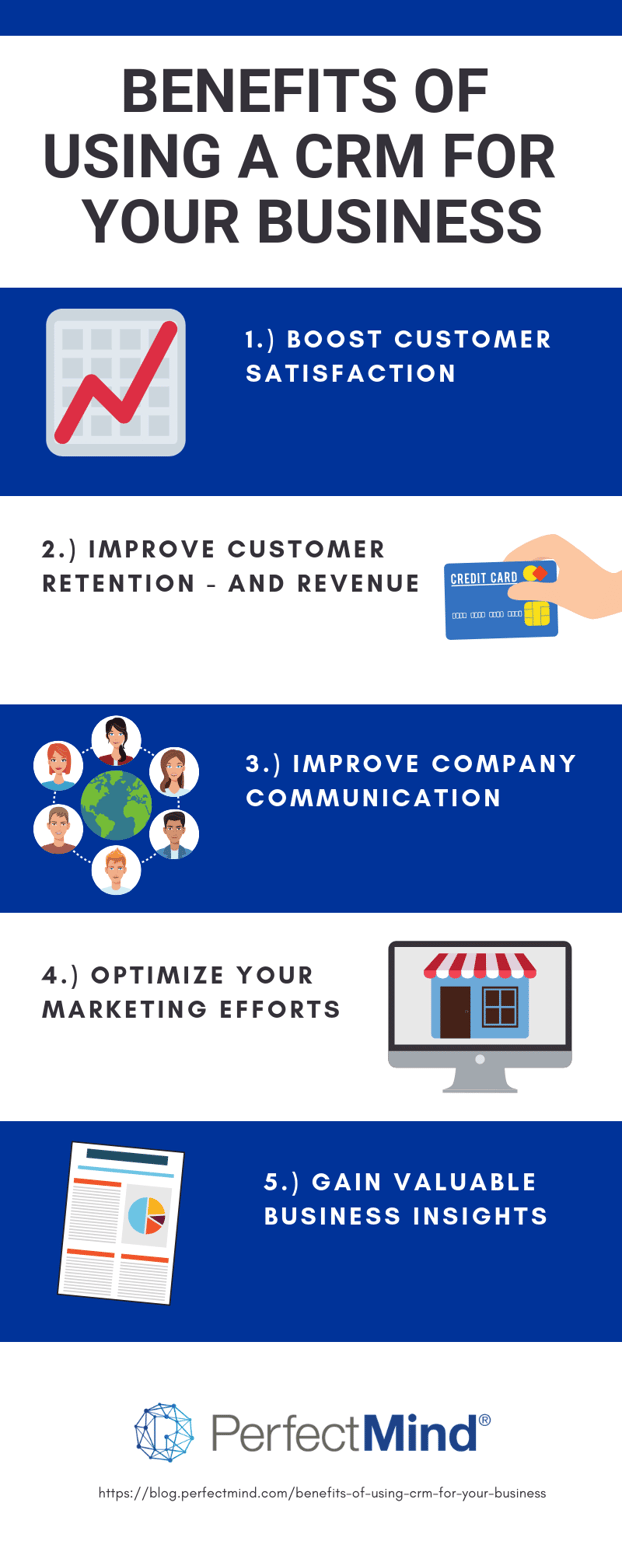 Benefits of using a crm for your business - infographic-1